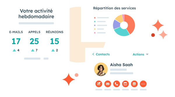 Hubspot-multi-desktop-fr